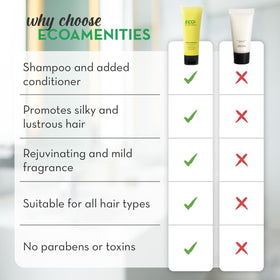 Green tea scented shampoo and conditioner in a hotel bathroom setting for guests.