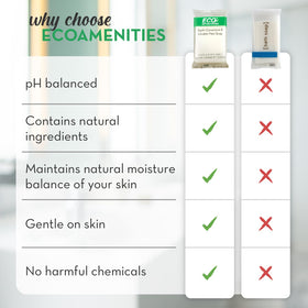 Gentle formula suited for all skin types in Eco Amenities travel soap