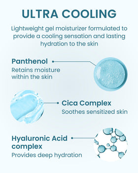Beyond Cream texture swirl shows lightweight water gel for fast absorption