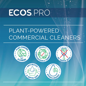 ECOS PRO lavender hand soap bottle in restroom setting.