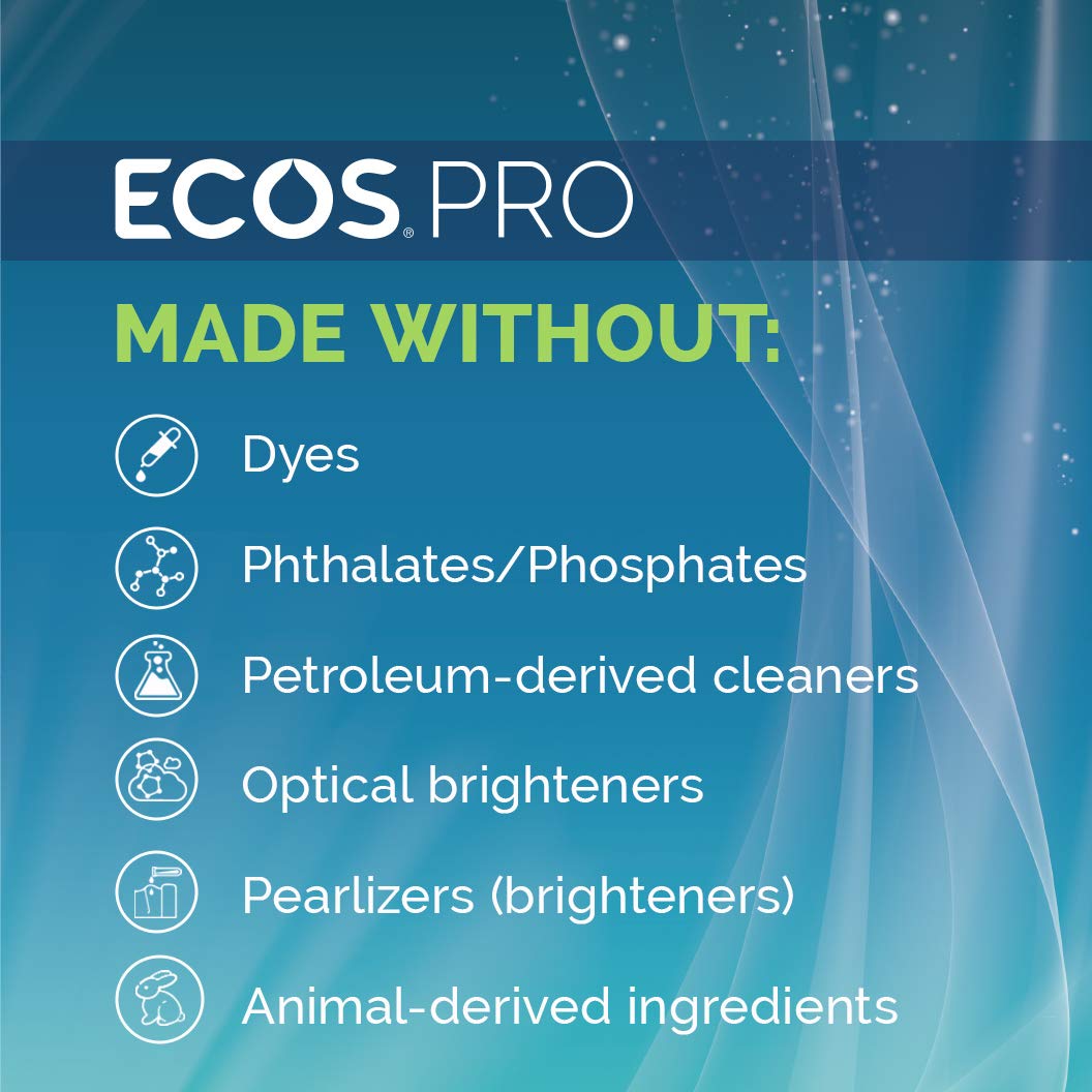 ECOS PRO logo with plant icons signals eco-friendly restroom solution.