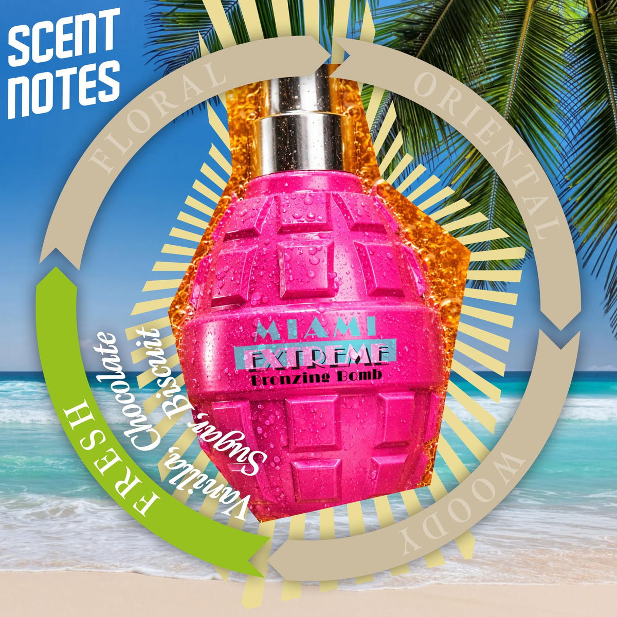 Eda Taşpınar Bronzing Bomb Miami Extreme quick absorption formula on skin