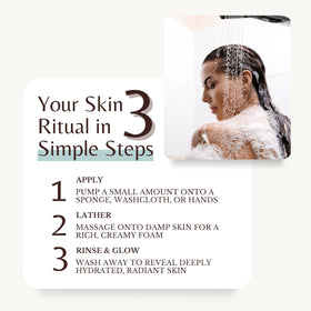 EDENIKA BOTANICALS Cocoa Butter Body Wash pack shot communicates value of 2-pack