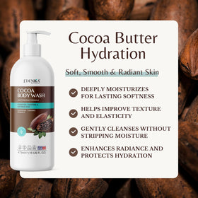 EDENIKA BOTANICALS Cocoa Butter Body Wash pump highlights easy, mess-free dispensing