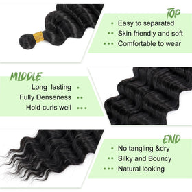 EERYA goddess-locs style braids with deep wave texture for a chic look.