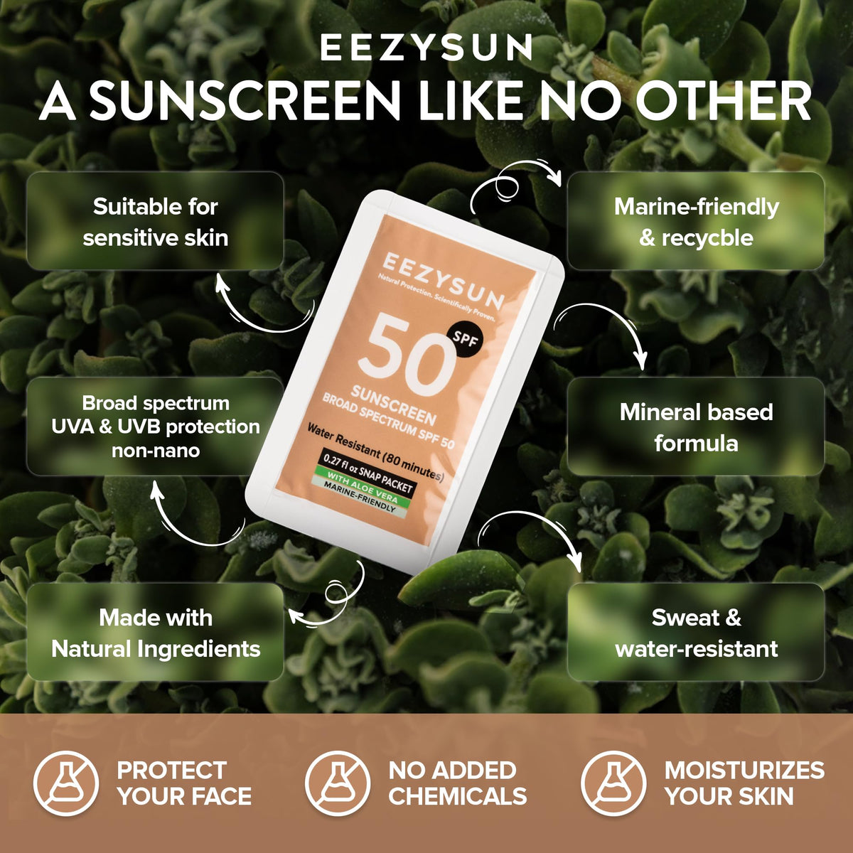 EEZYSUN face application demonstrates lightweight, non-greasy mineral sunscreen for the face