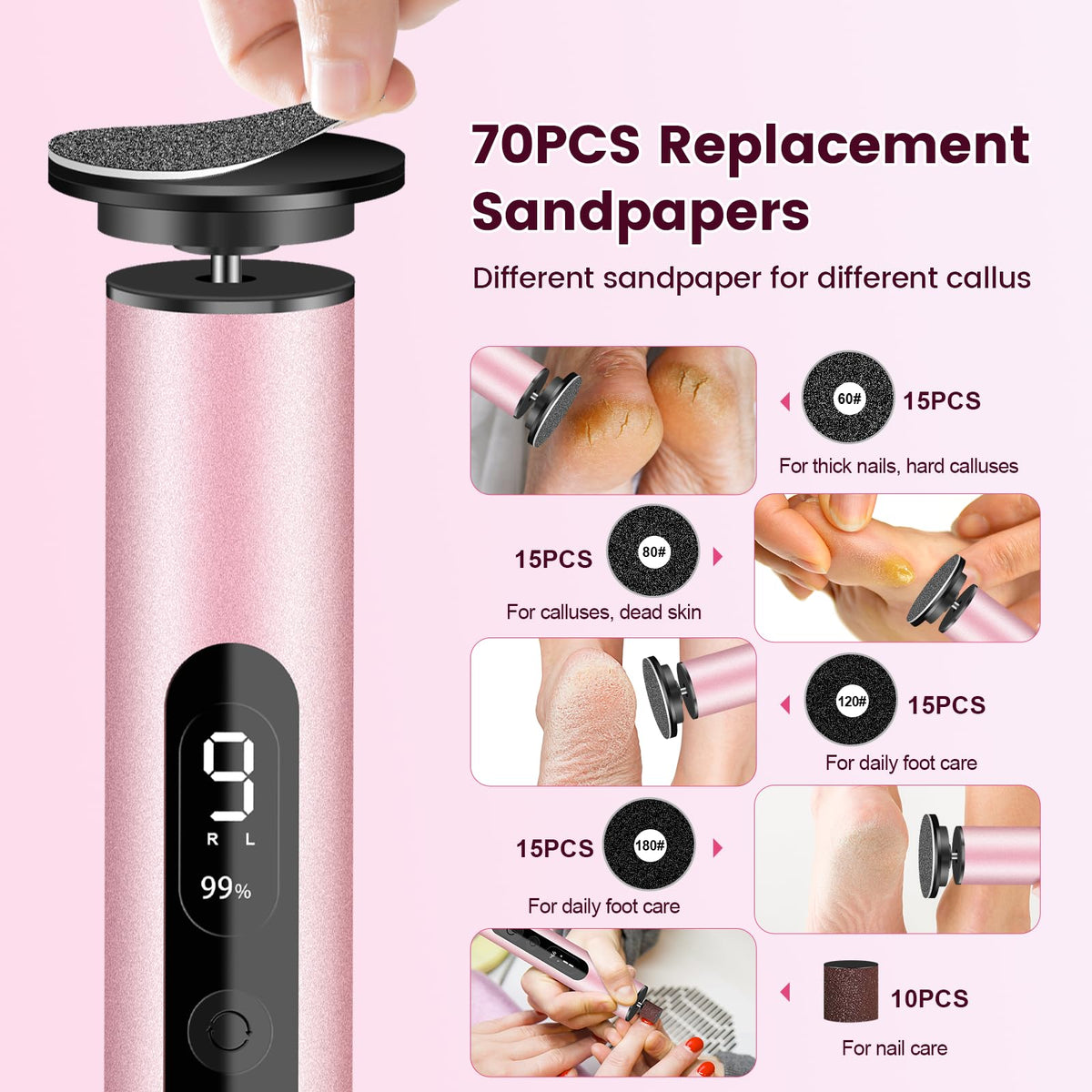 EFCRBS 9-speed control for customized foot care