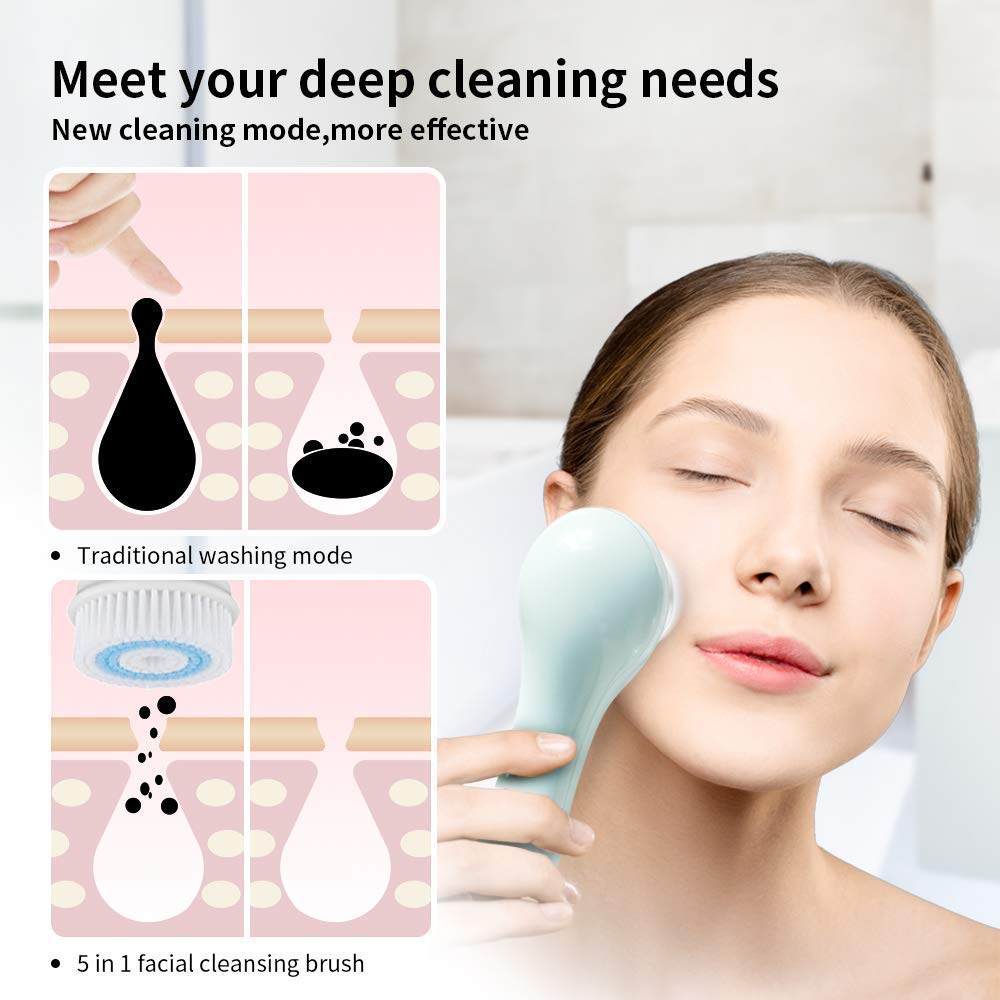 EFLY Compatibility graphic showing use with Clarisonic Alpha Fit devices
