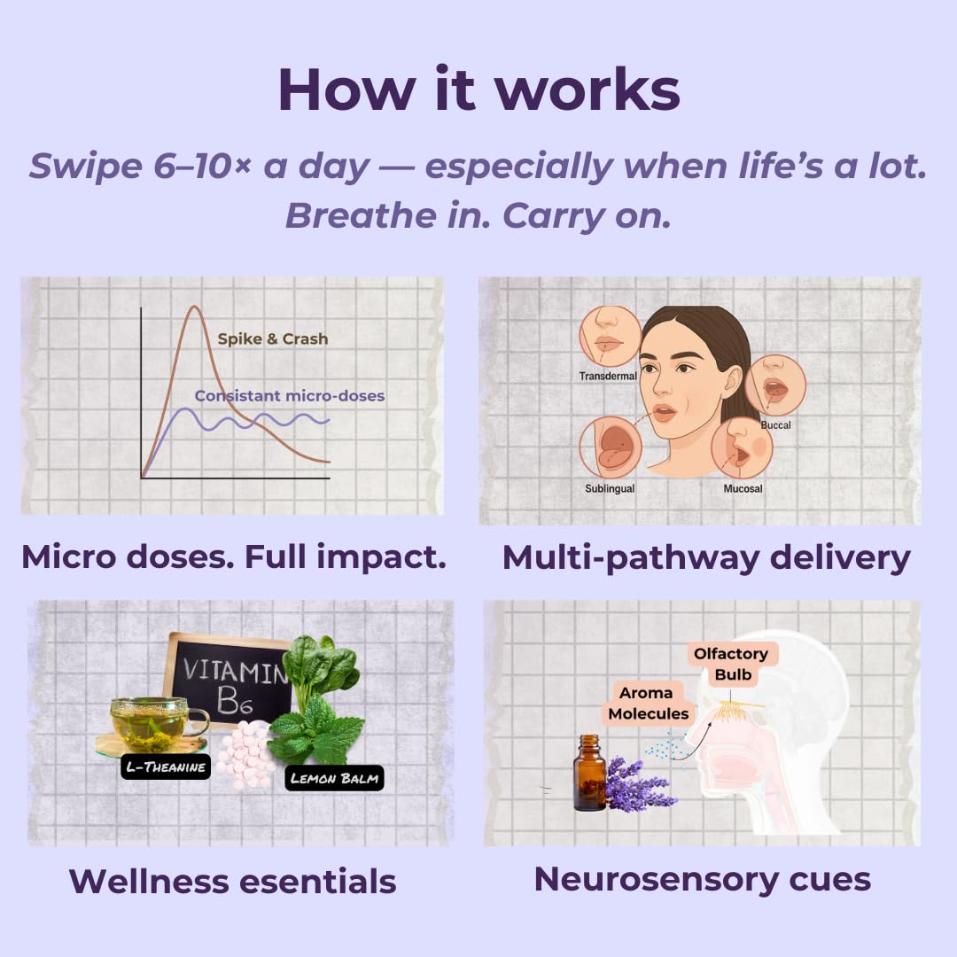 Efpy compact packaging displayed for portable self-care on the go.