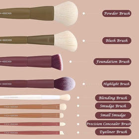 Eigshow blending brush for seamless transitions and soft, professional finishes.