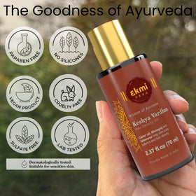 Precise dosage with EKMIVEDA Castor Rosemary Oil drops.