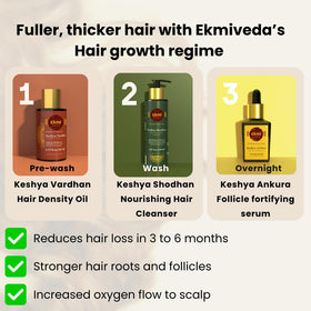 Texture close-up of EKMIVEDA oil showing a rich formula.