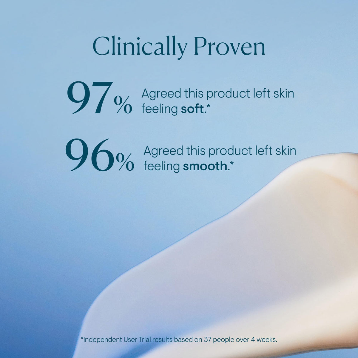 Elemis shower cream texture reveals creamy, skin-softening formula.