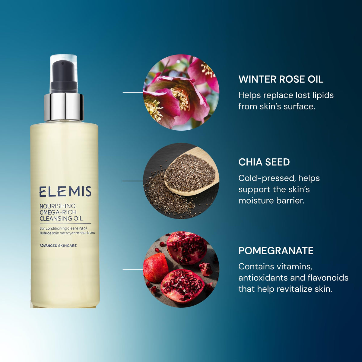 Elemis Nourishing Omega-Rich Cleansing Oil ingredients supporting conditioning and comfort