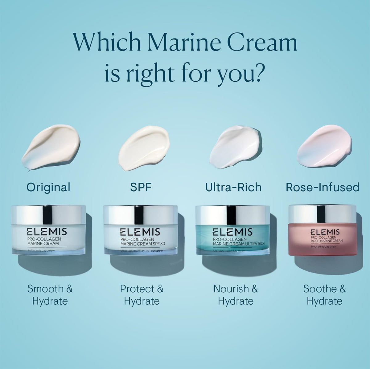 Elemis Pro-Collagen Rose Marine Cream clinical results concept illustrating improved skin appearance