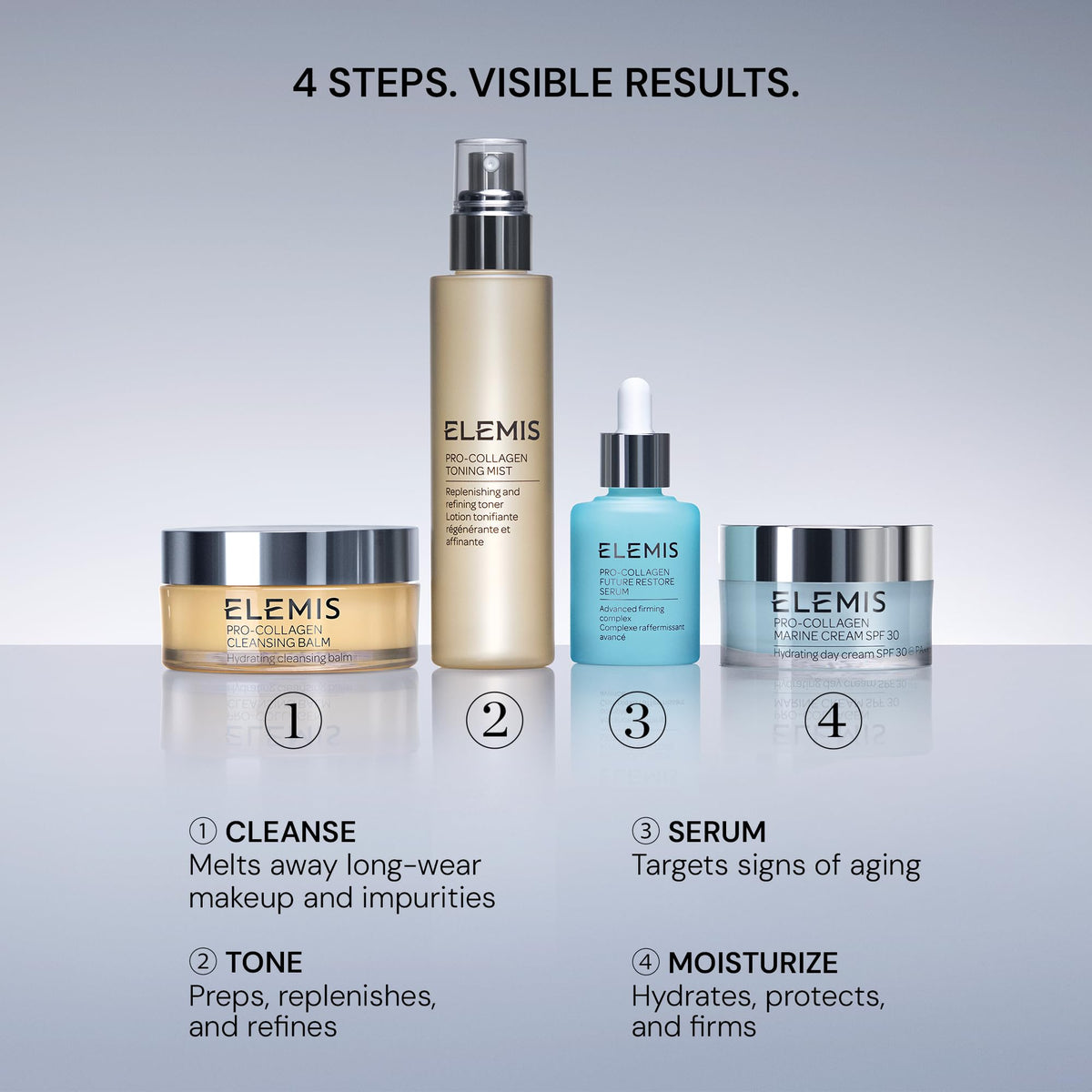 Elemis Pro-Collagen Toning Mist pore-refinement close-up on skin