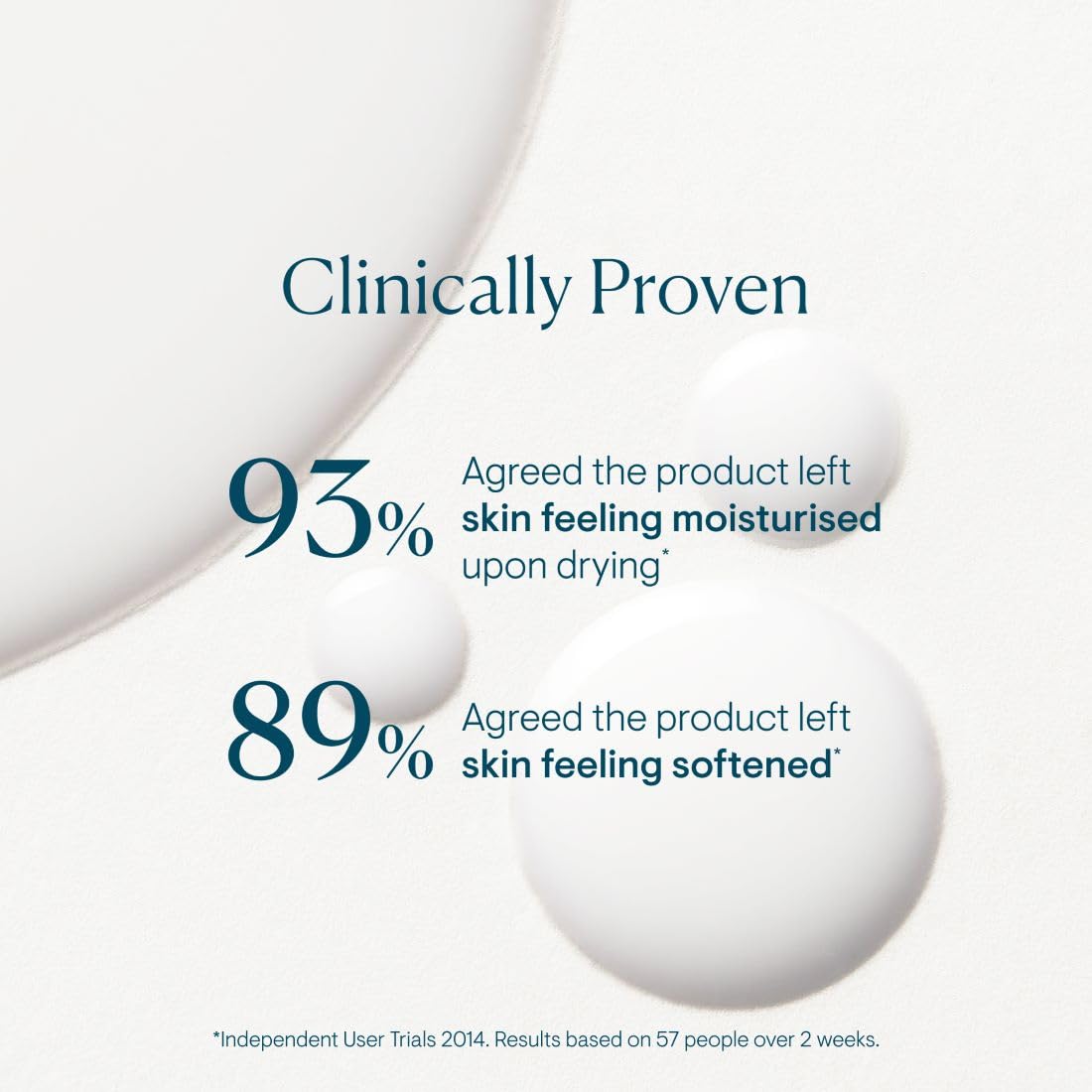 ELEMIS Skin Nourishing Milk Bath creamy-lather image shows smoothing cleansing experience.