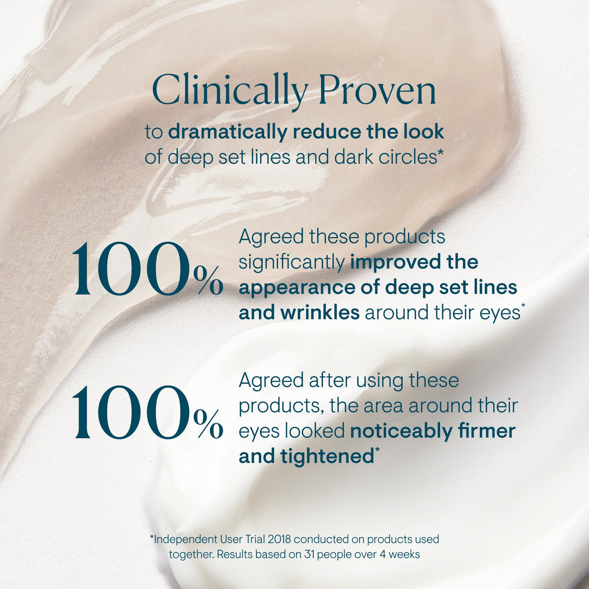 Night application of ELEMIS Ultra Smart Pro-Collagen Eye Cream for hydration