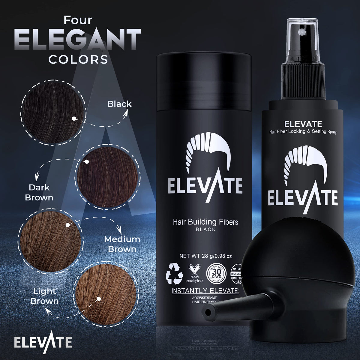 Elevate Hair Perfecting Kit compact packaging ideal for travel and on-the-go.