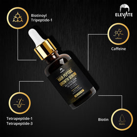 Elevate scalp massage scene demonstrating even distribution for healthy-root appearance.