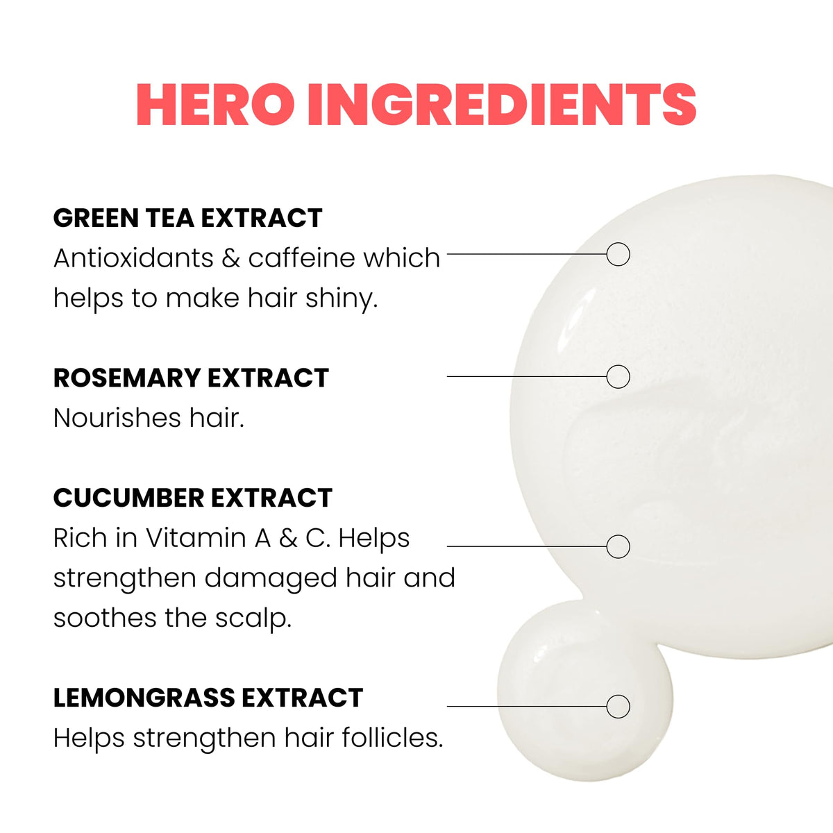 ELEVEN AUSTRALIA I Want Body Volume Shampoo lather close-up demonstrates foamy texture and lift