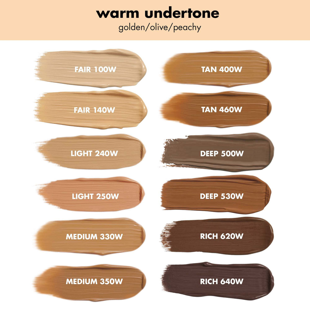 e.l.f. Camo CC Cream swatch demonstrates airbrushed finish