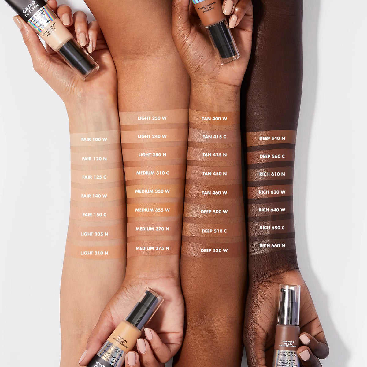 e.l.f. Camo CC Cream texture swatch shows medium-to-full coverage.