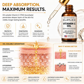 Bright glow after ELIPLEX Vitamin C Oil application.