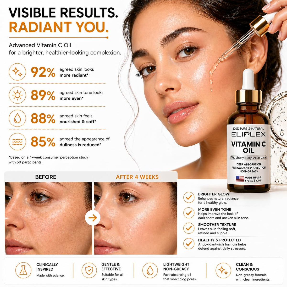 Clean formula sign showing absence of parabens and synthetic fragrance.