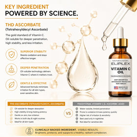 In-hand swatch reveals ELIPLEX Vitamin C Oil lightweight finish.