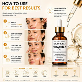 Morning routine scene with ELIPLEX before sunscreen.