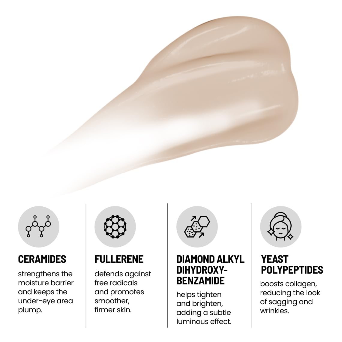 Eliré Firming Eye Cream under-eye puffiness focus illustrating brightening impact.