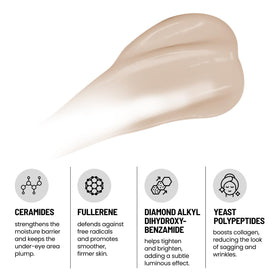 Eliré Firming Eye Cream under-eye puffiness focus illustrating brightening impact.