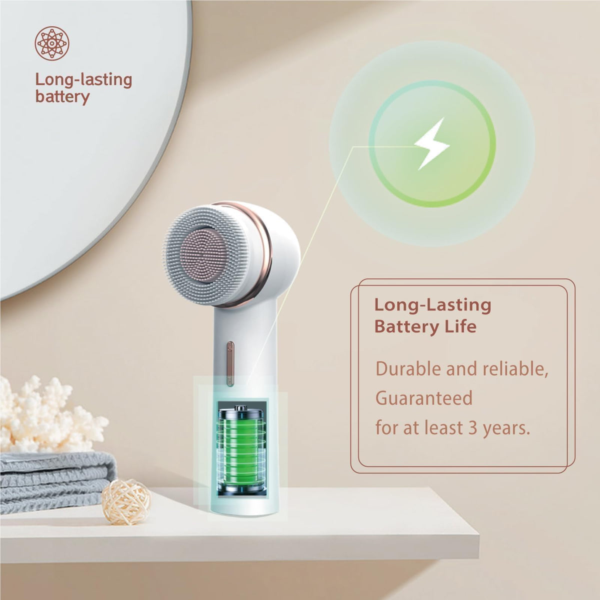 Eliteshine waterproof-7-level-design allows shower or bath use