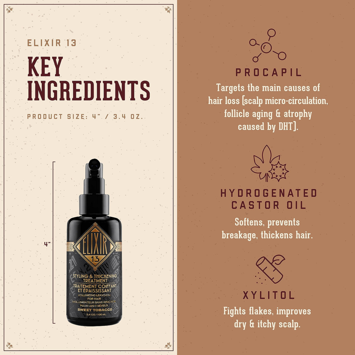 Elixir 13 label closeup highlights premium packaging and fragrance.