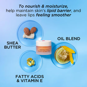 Elizabeth Arden balm with Shea Butter delivers rich lip moisture.