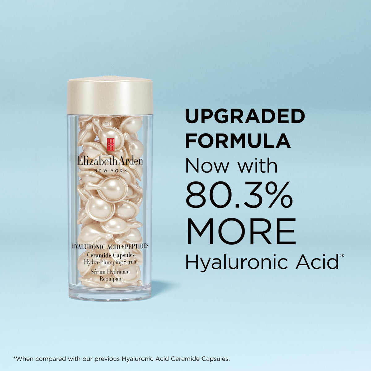 Elizabeth Arden Hyaluronic Capsules blister pack demonstrating preserved potency.