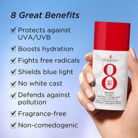 Elizabeth Arden HydraPlay sunscreen spread on skin, invisible finish