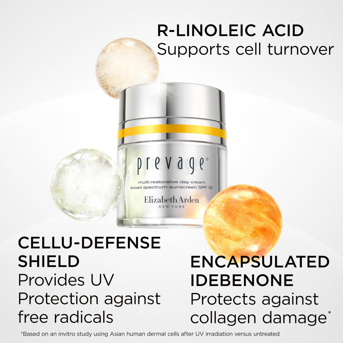 Prevage SPF 30 broad spectrum protection against sun exposure