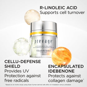 Prevage SPF 30 broad spectrum protection against sun exposure