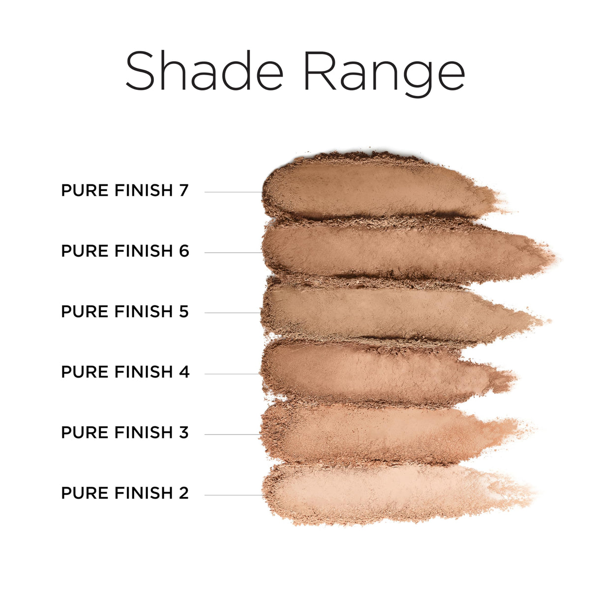 Elizabeth Arden Pure Finish Mineral Foundation swatch on arm for even tone.