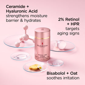 Elizabeth Arden water cream suggests wrinkle reduction and smoothing