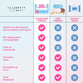 Elizabeth Mott Thank Me Later travel-ready towel ideal for on-the-go use
