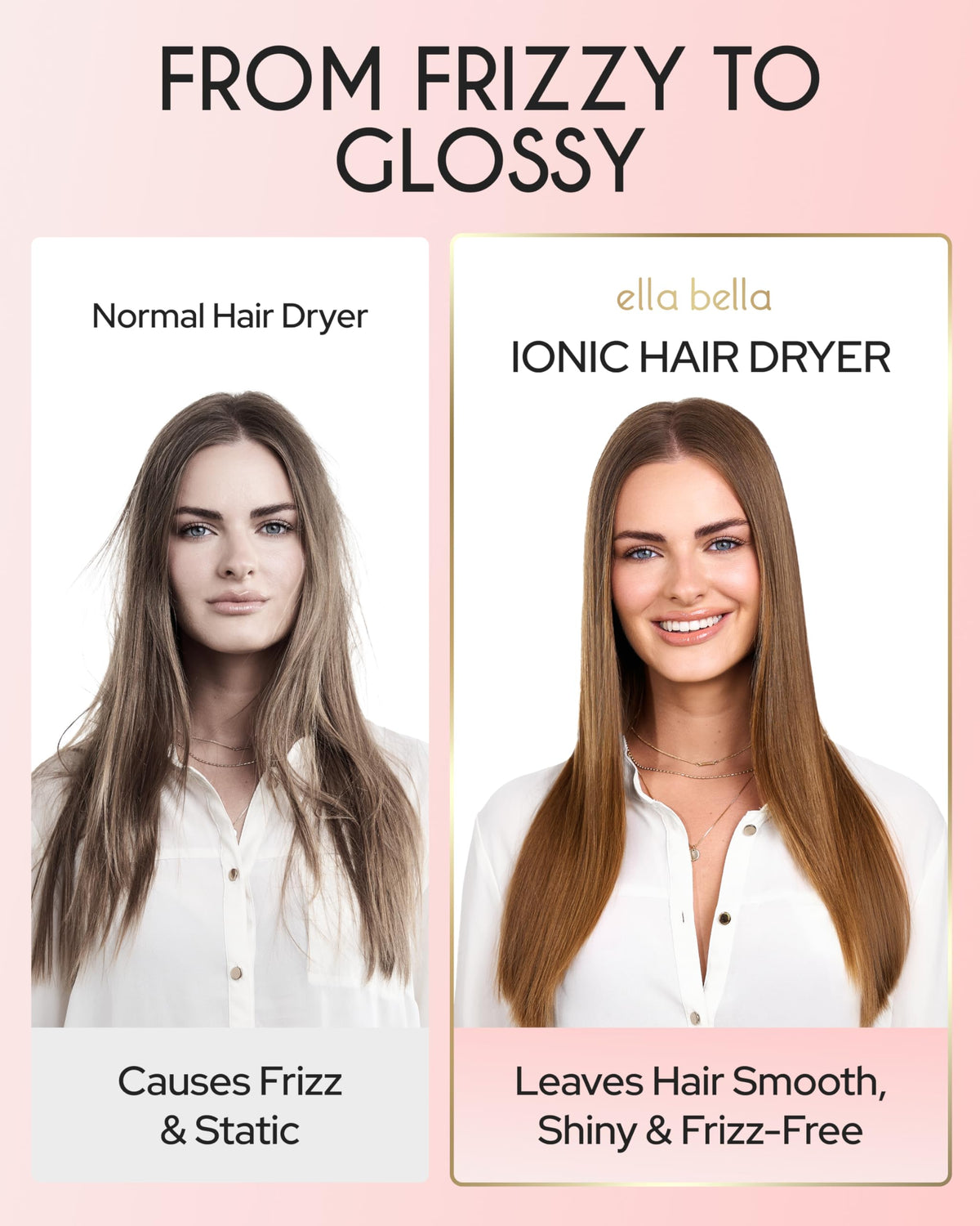 ELLA BELLA dual voltage switch supports international travel