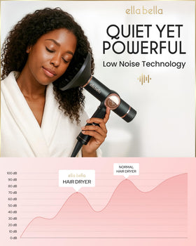 ELLA BELLA fast drying performance for quick styling sessions