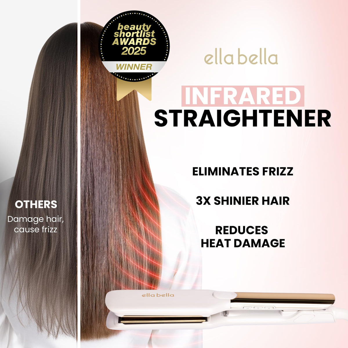 ELLA BELLA flat iron with 360-degree swivel cord for easy styling.