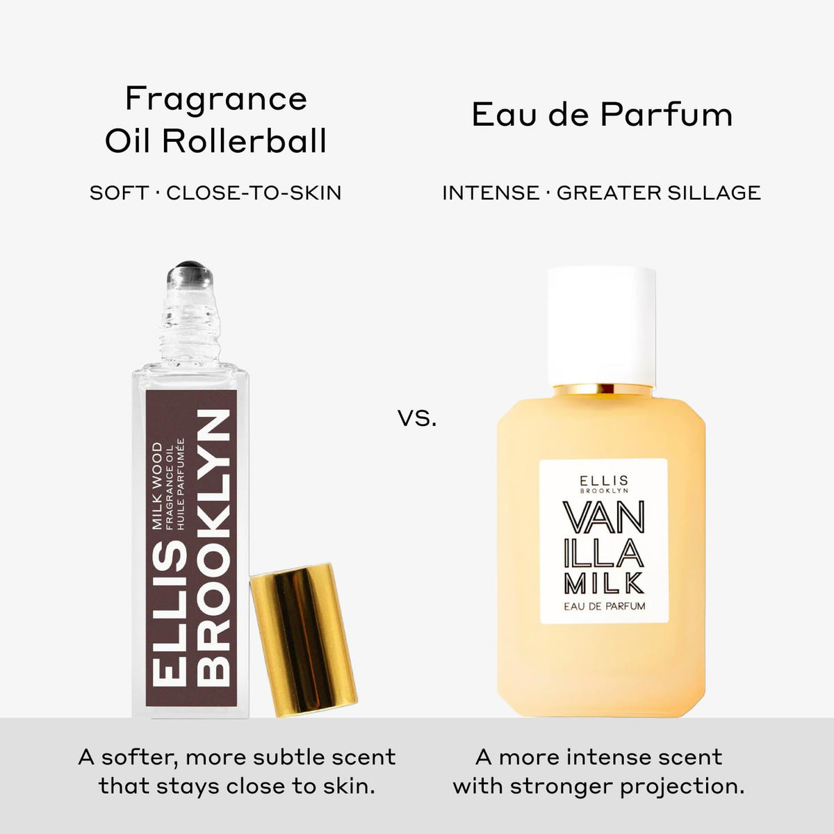 Ellis Brooklyn Milk Wood roll-on applicator ready for on-the-go touch-ups.