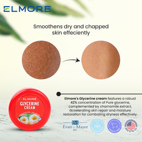 ELMORE fragrance-free formula suitable for sensitive skin.