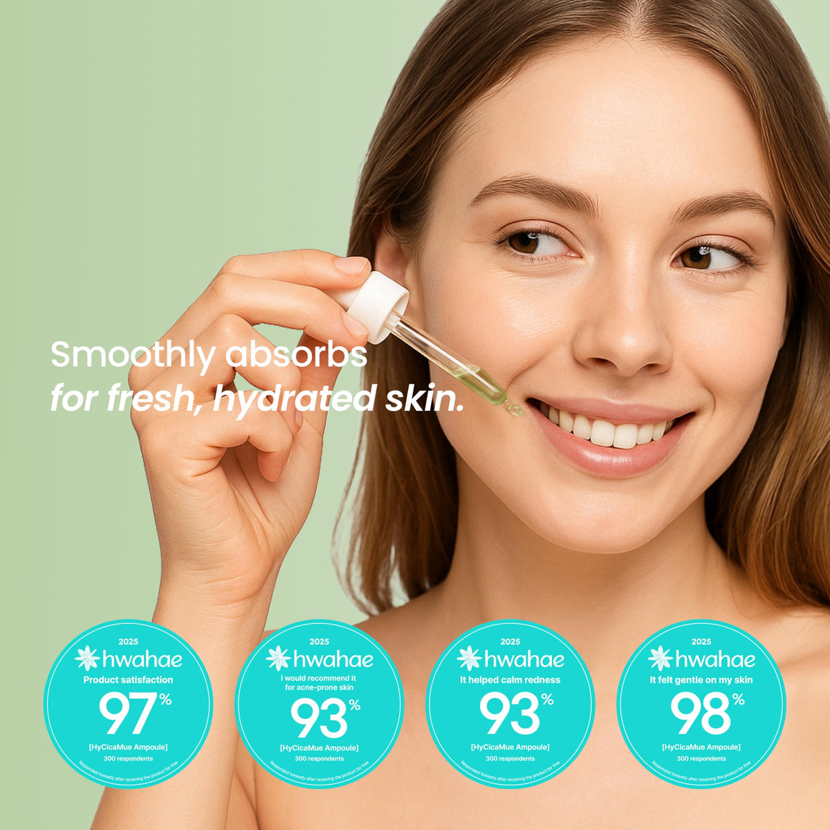 Elravie HyCicaMue Ampoule ingredient-cica — supports barrier comfort against external stress.