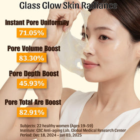 Applying ELT mask on face for a firming, refreshed look